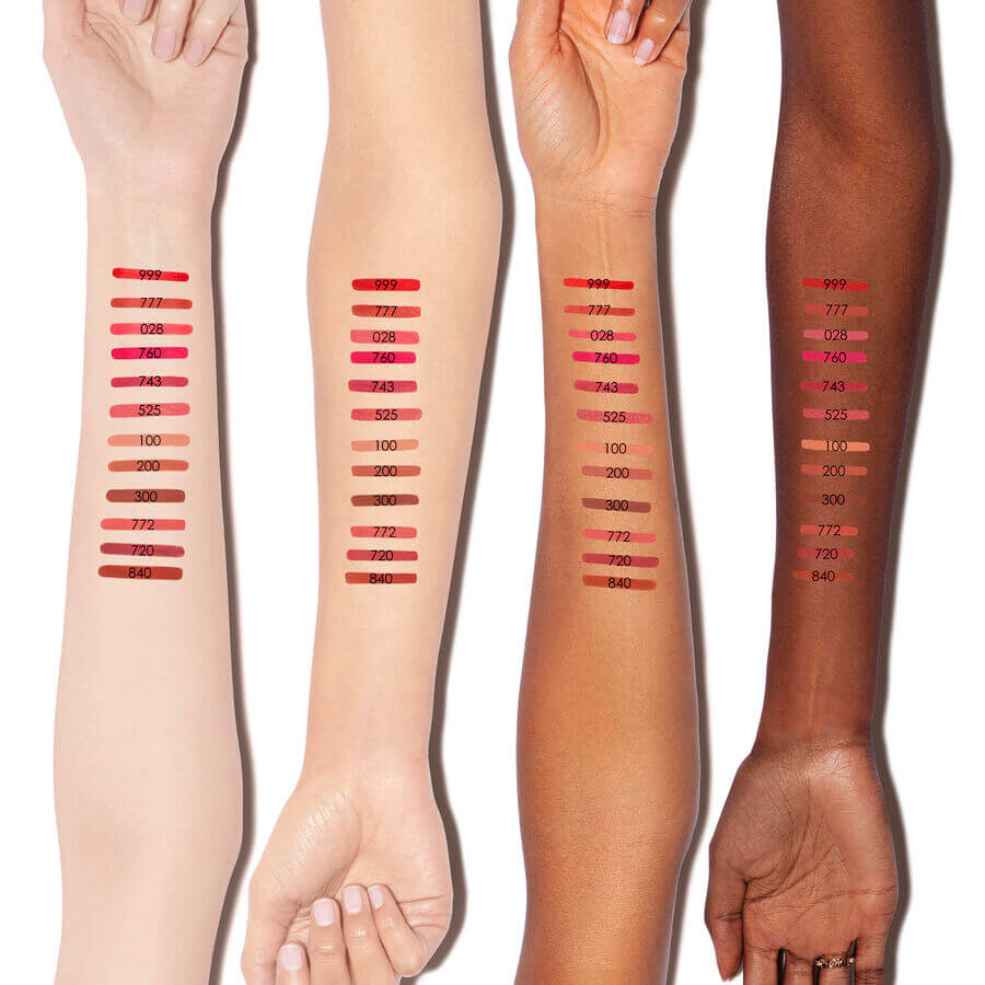 No-Transfer Lip Liner Pencil