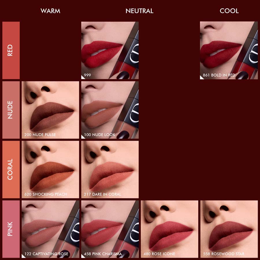 Rouge Dior On Stage Ink