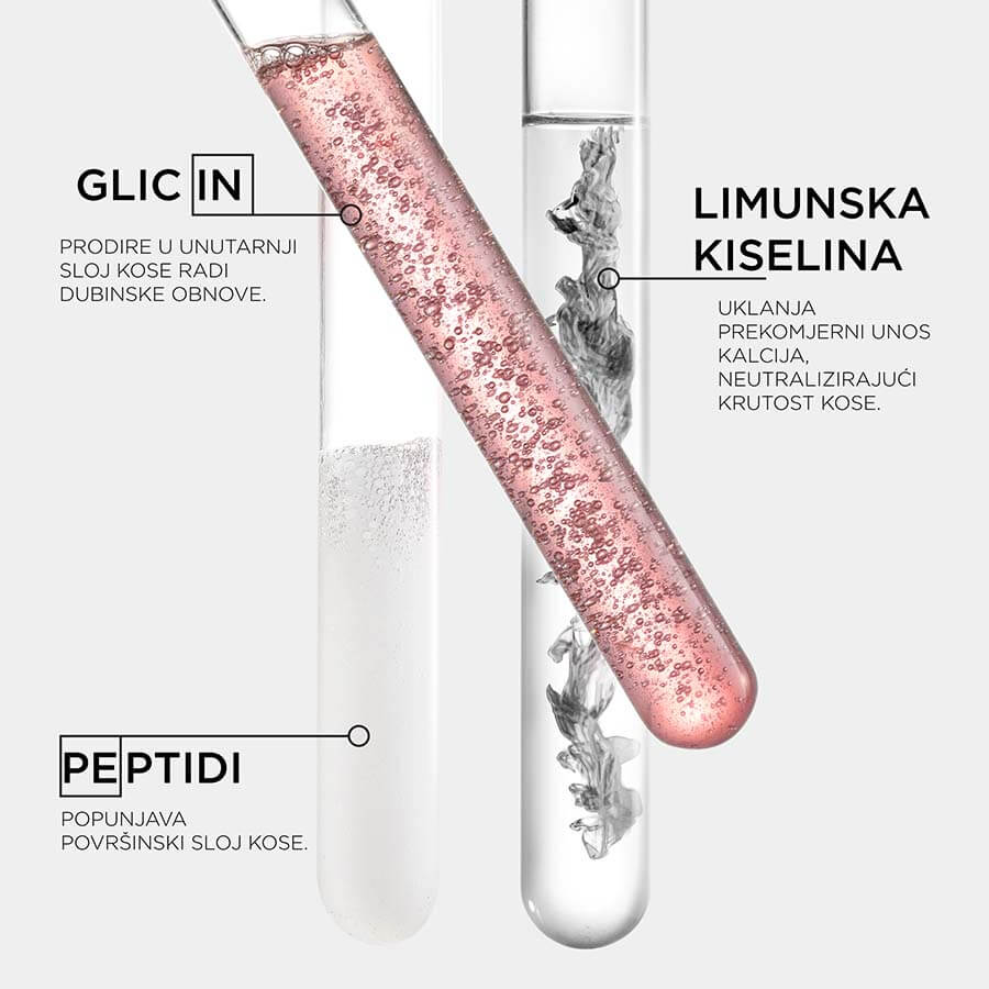 Première Concentré Décalcifiant Ultra-Réparateur Hair Treatment