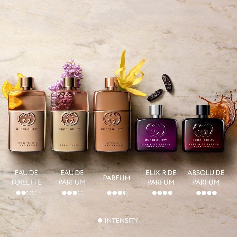 Guilty Absolu De Parfum Pour Femme