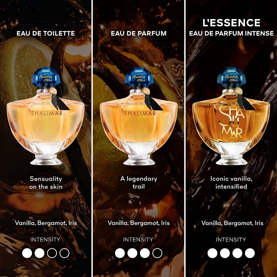 Shalimar L'Essence Eau de Parfum Intense
