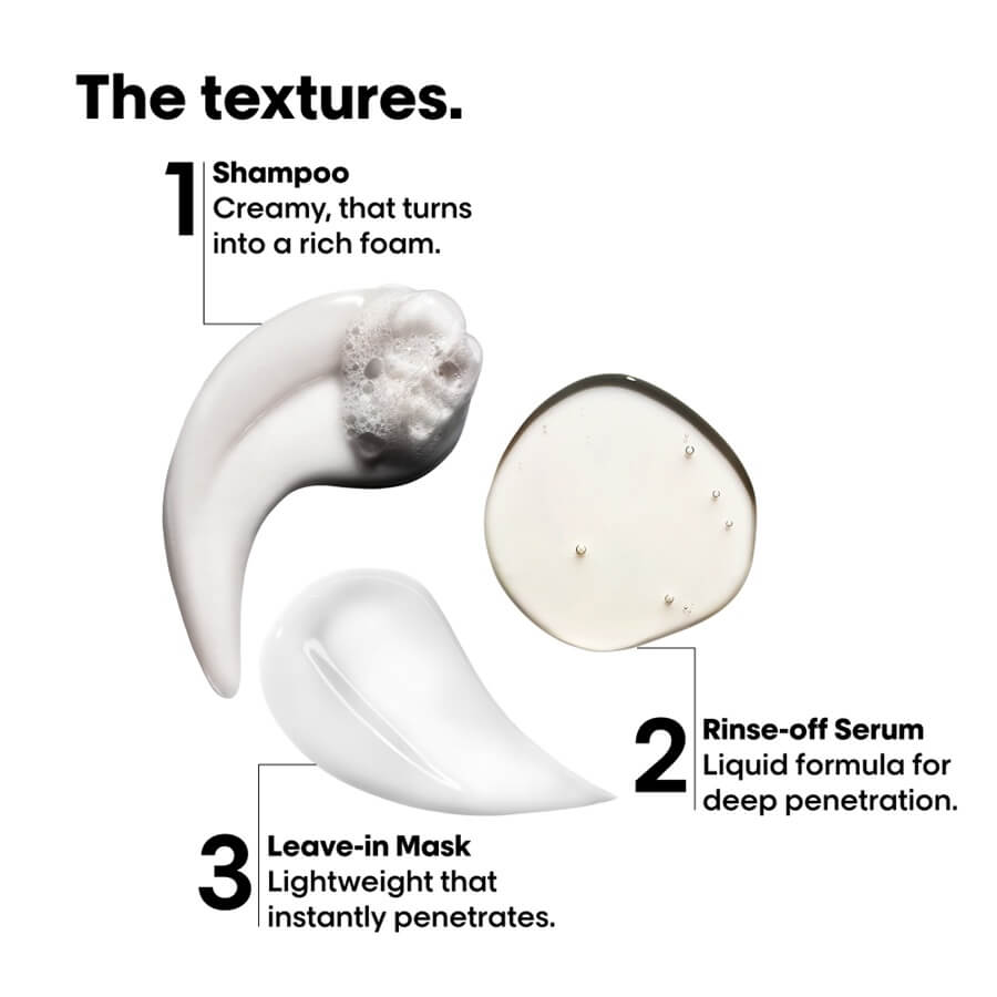 Molecular Repair Hair Set