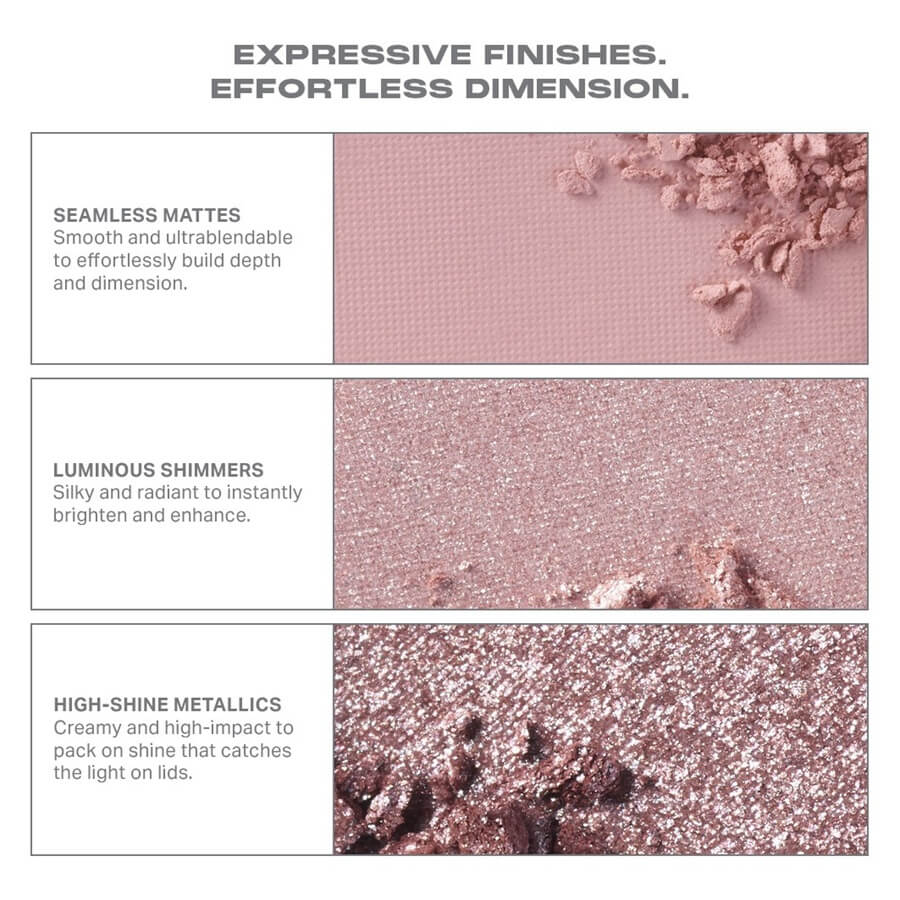 Rose Frequency Eyeshadow Palette