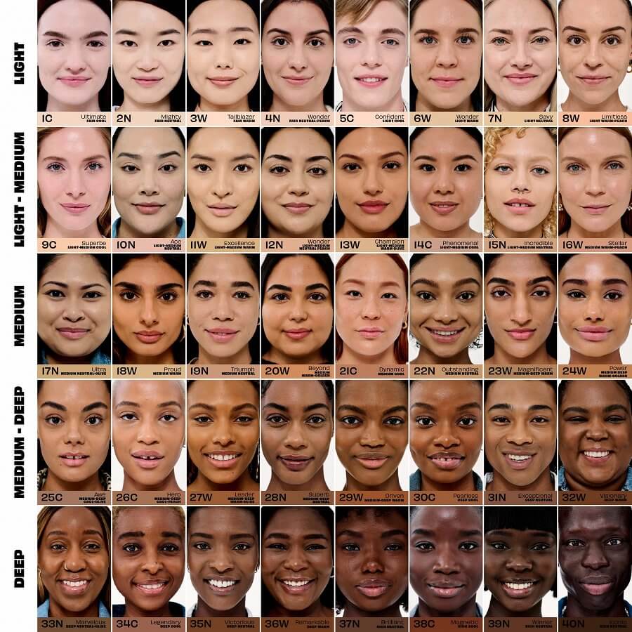 The POREfessional Foundation