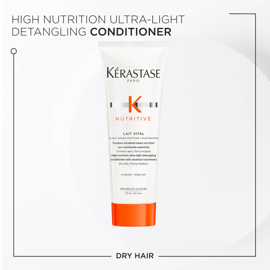 Nutritive Essentials Set