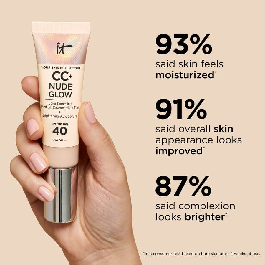CC+ Nude Glow