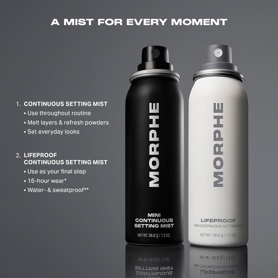 Mini Mist Duo Set