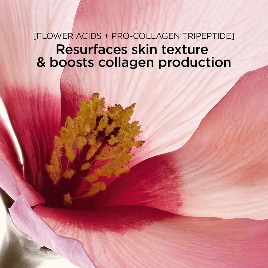 Renew-Plus Body Serum