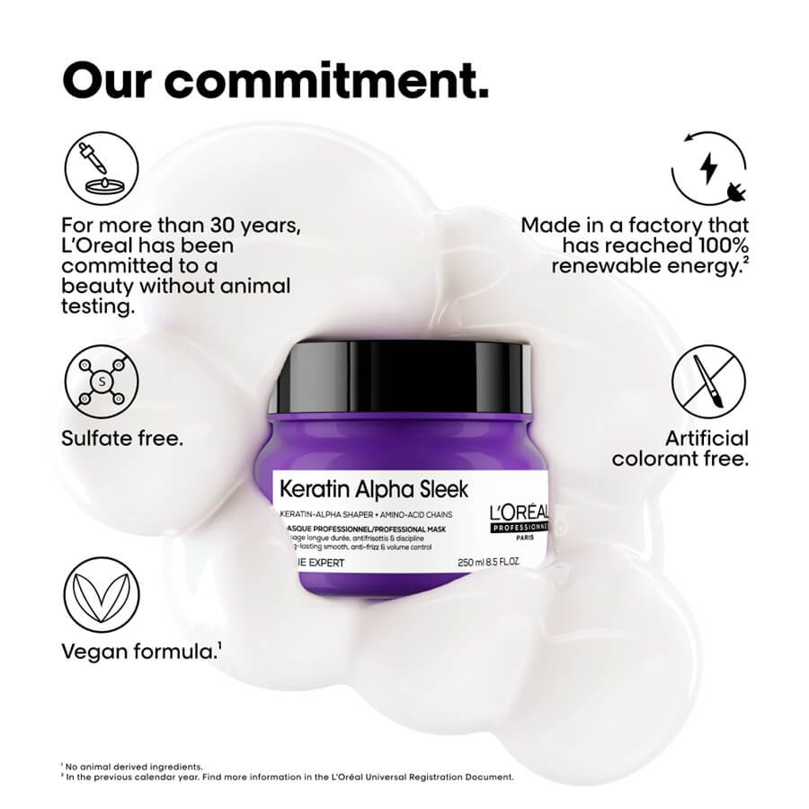 Keratin Alpha Sleek Professional Mask