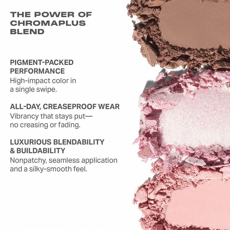 Jean Spirited Eyeshadow Trio