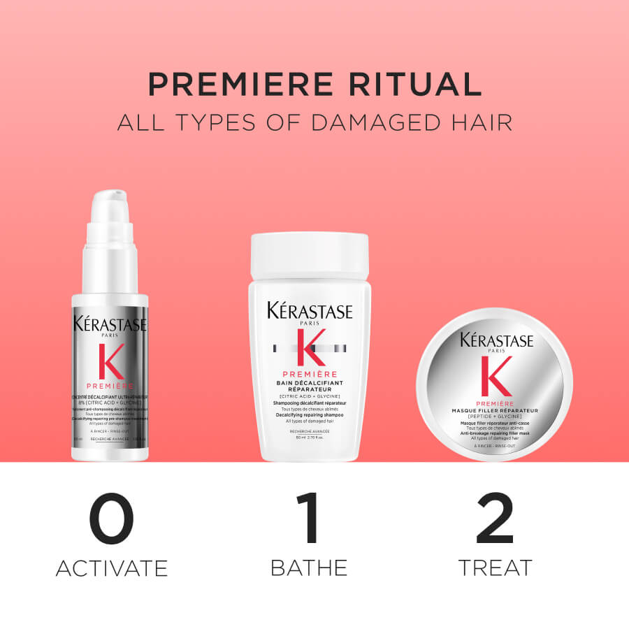 Première Essentials Set
