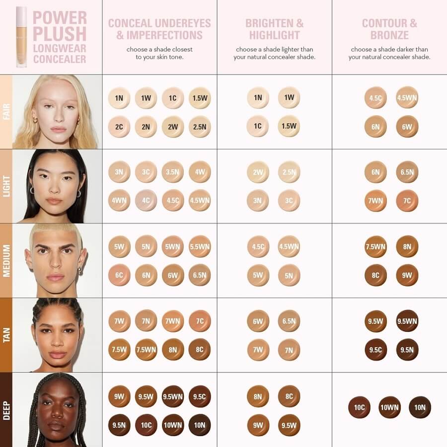 Power Plush Longwear Concealer