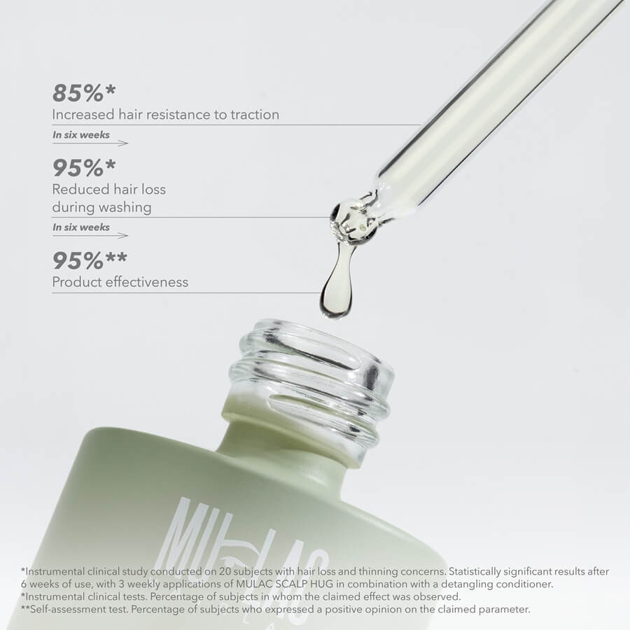 Scalp Hug Fortifying Scalp Serum
