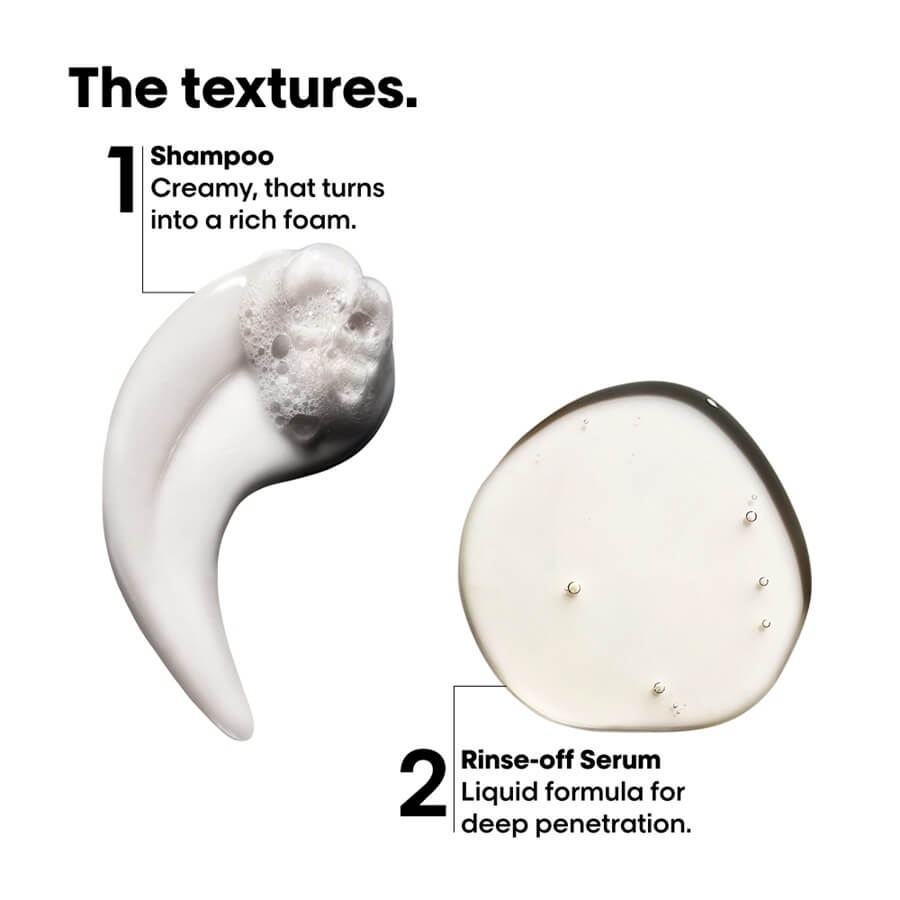Molecular Repair Hair Duo Set