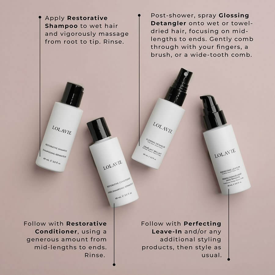 Restore & Protect Travel Kit