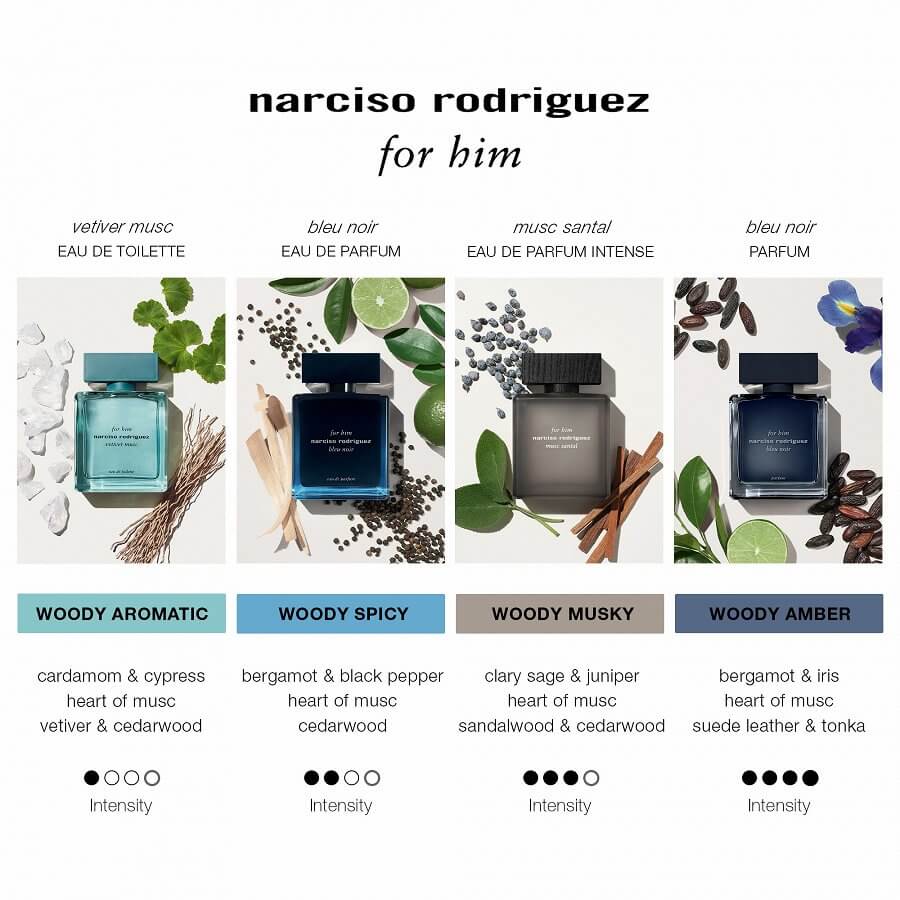 Musc Santal For Him Eau de Parfum