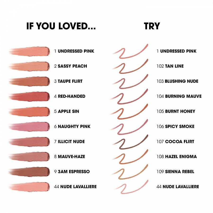 Lovenude Kiss Shaper
