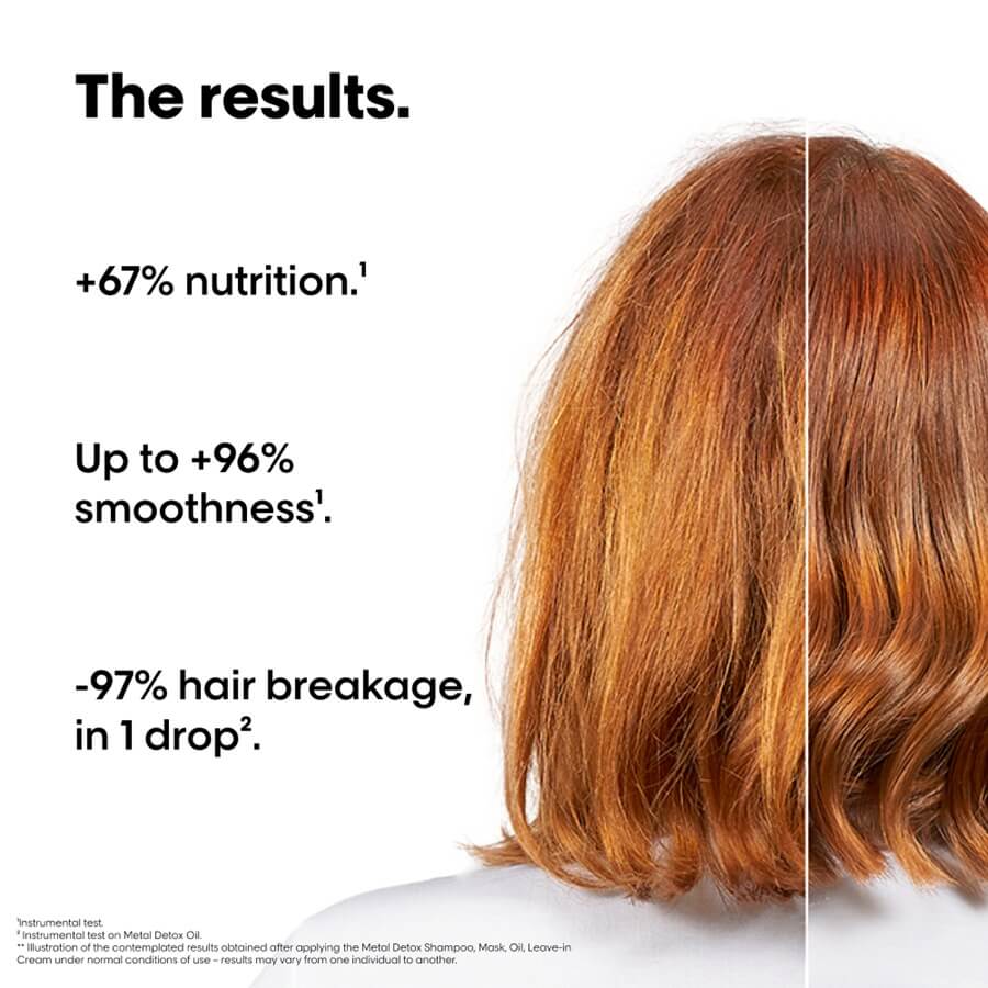 Anti-Breakage Hair Set