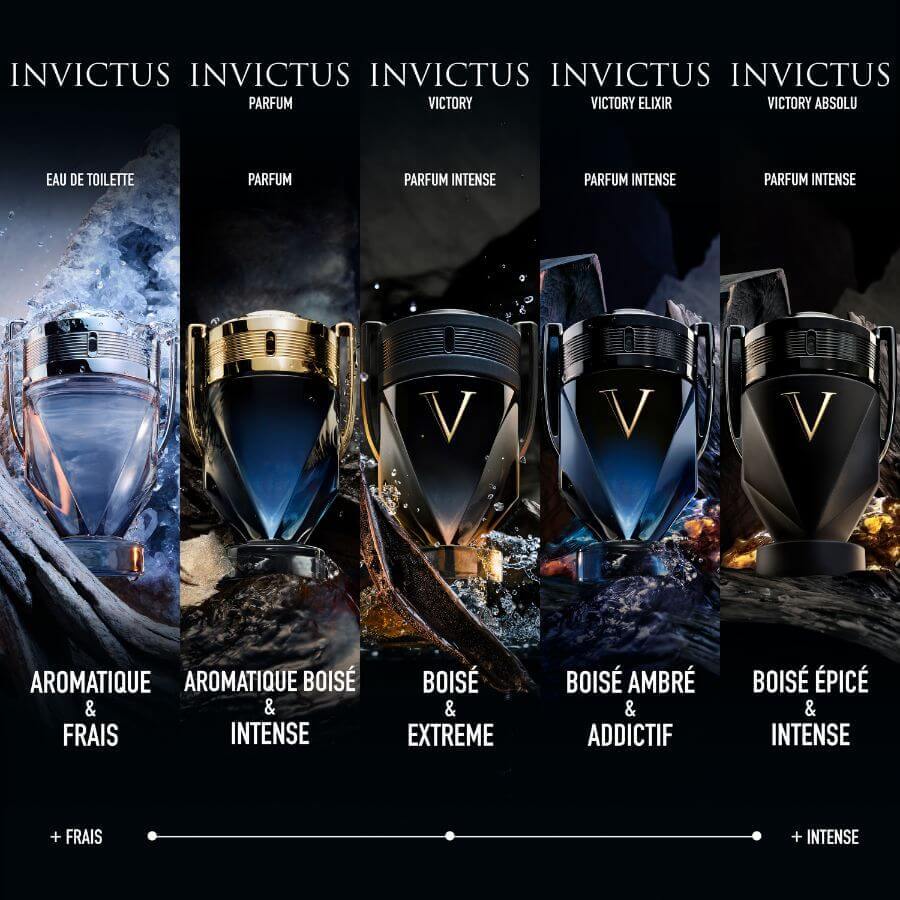 Invictus Victory Parfum Intense