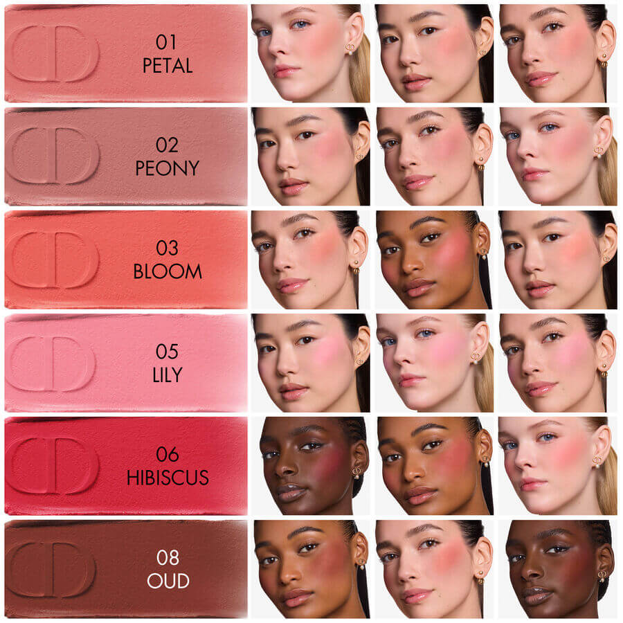 Forever Blush Soft Filter