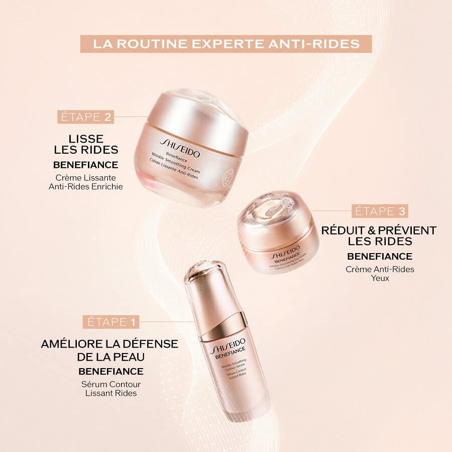 Benefiance Wrinkle Smoothing Contour Serum