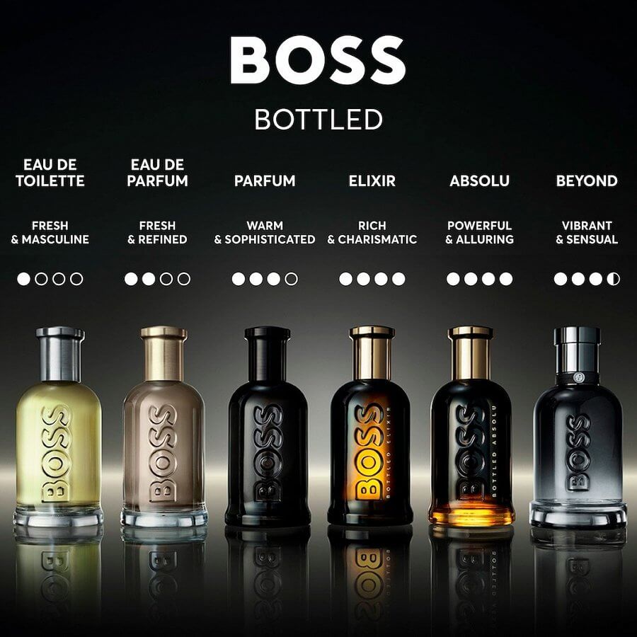 Boss Bottled Beyond Man Eau de Parfum