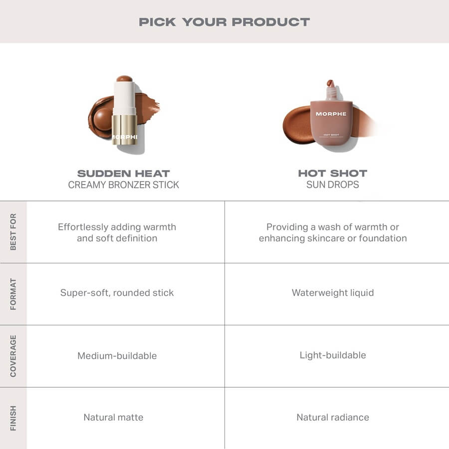 Sudden Heat Creamy Bronzer Stick