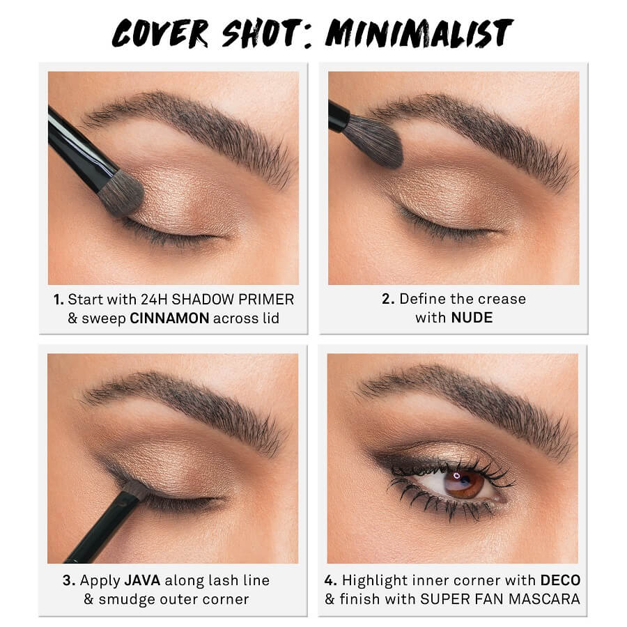 Photo Finish Control Mattifying Primer