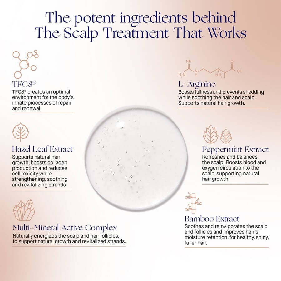 The Scalp Treatment