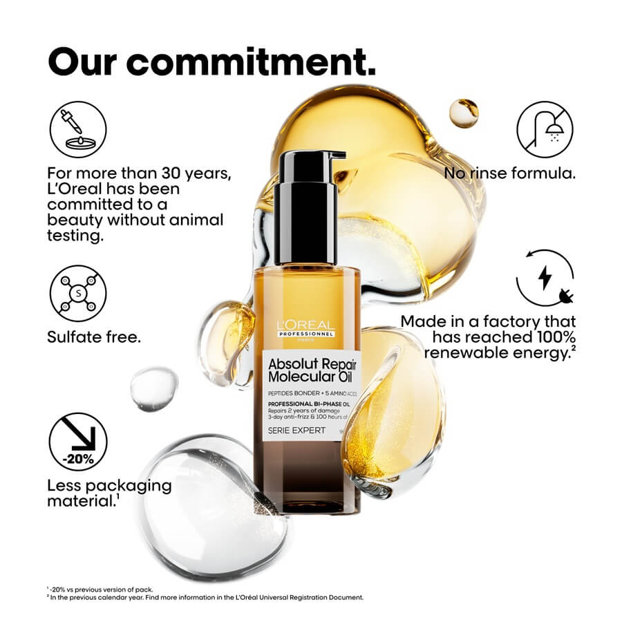 Absolut Repair Molecular Bi-Phase Oil