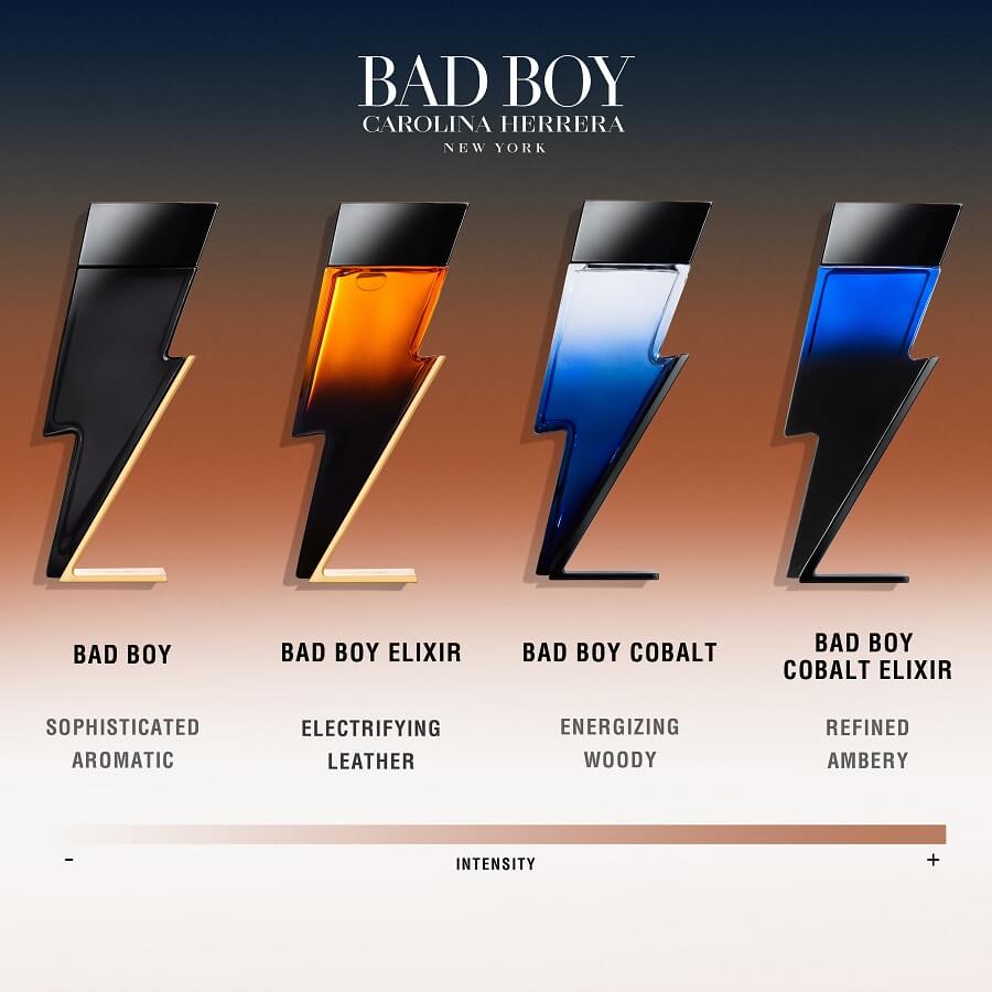 Bad Boy Elixir Eau de Parfum