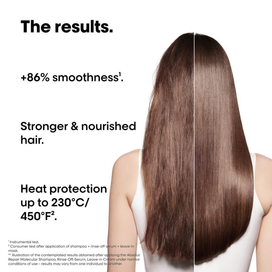 Molecular Repair Hair Set