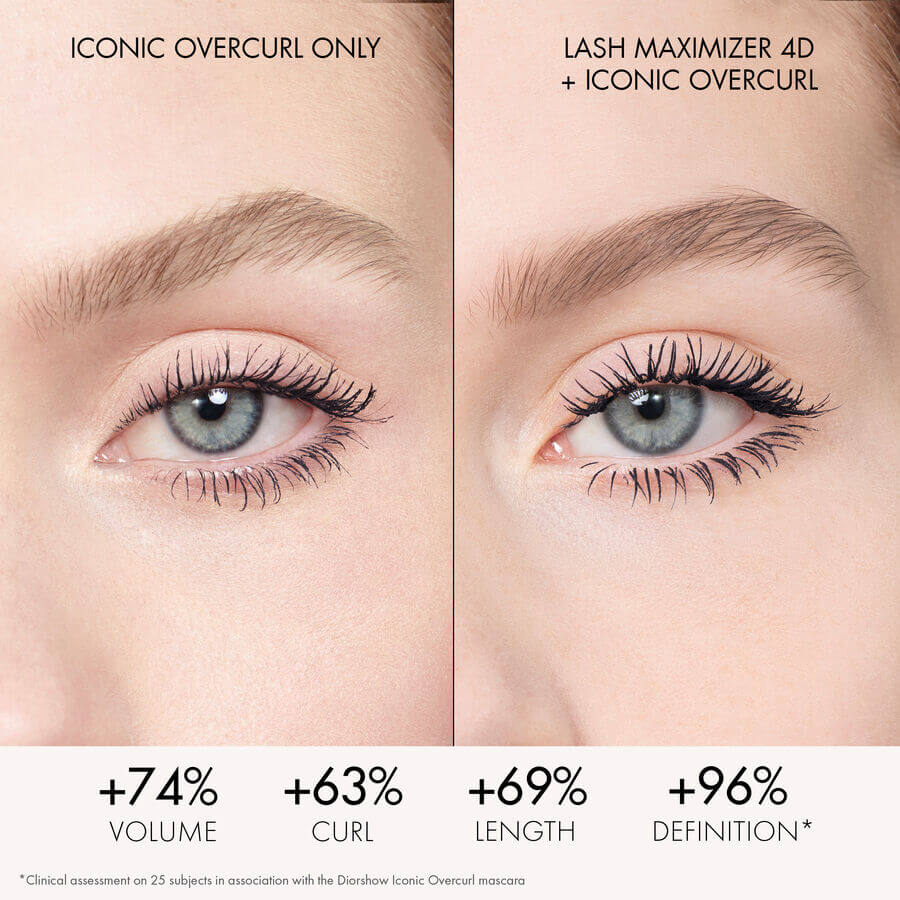 Diorshow Maximizer 4D