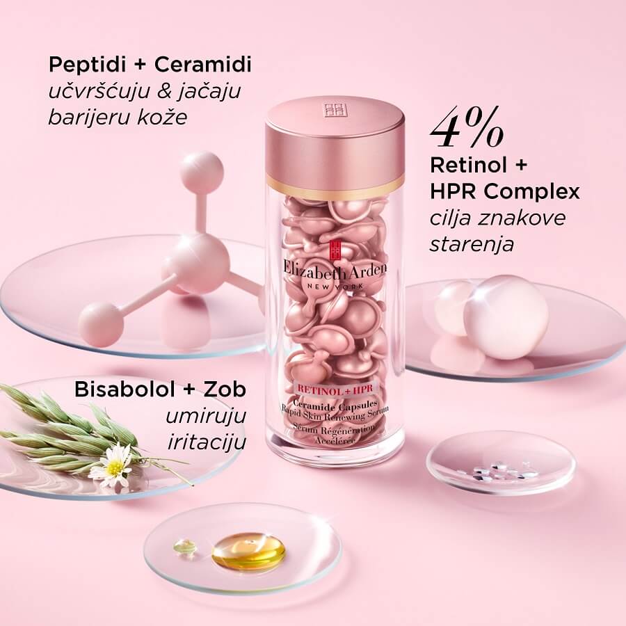 Ceramide Capsules Retinol + HPR Rapid Skin Renewing Serum