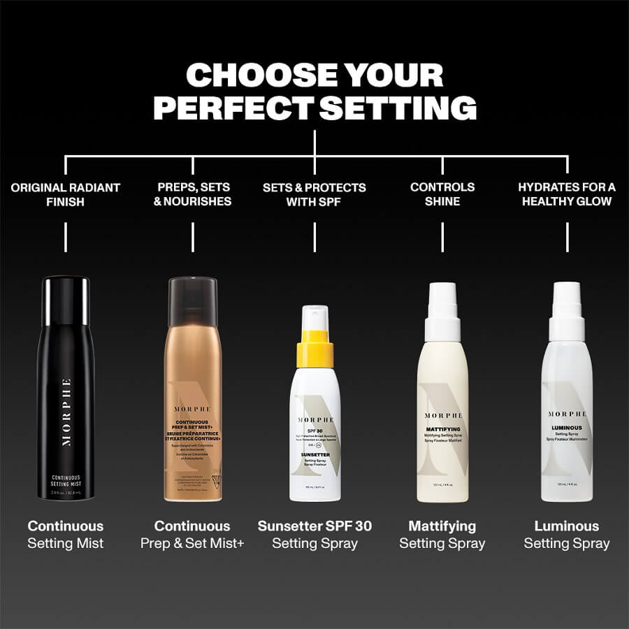 Supercharged Setting Mist