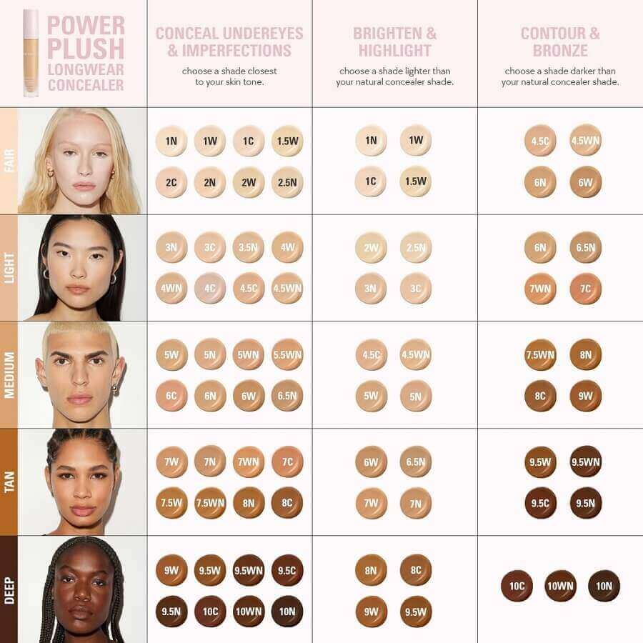 Power Plush Longwear Concealer