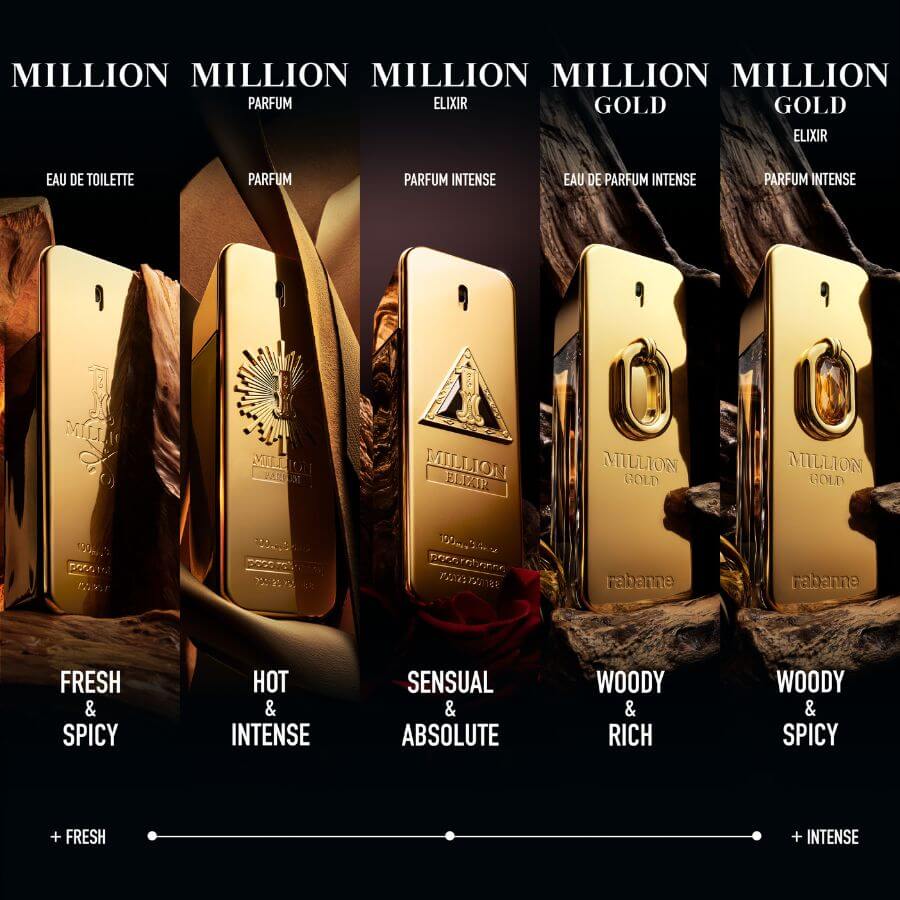 1 Million Gold Elixir Eau de Parfum
