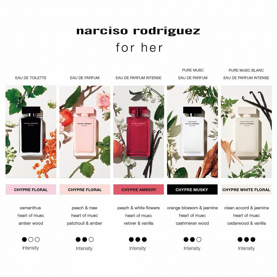 Pure Musc Blanc For Her Eau de Parfum Intense
