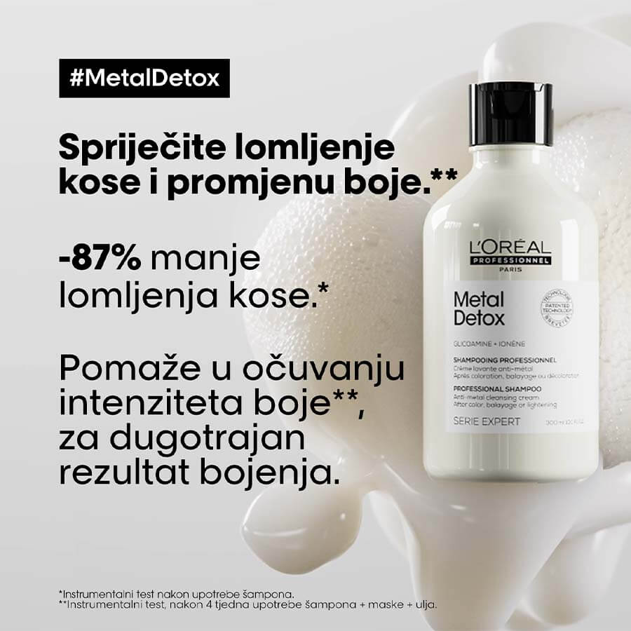 Professional Shampoo Anti-Metal Cleansing Cream