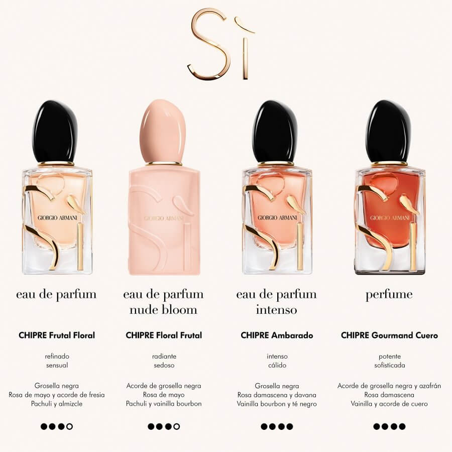 Sì Passione Nude Bloom Eau de Parfum