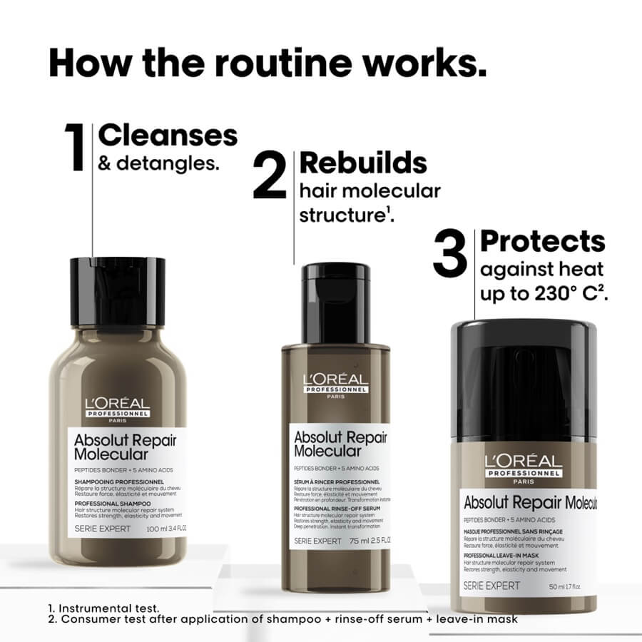 Molecular Repair Hair Set