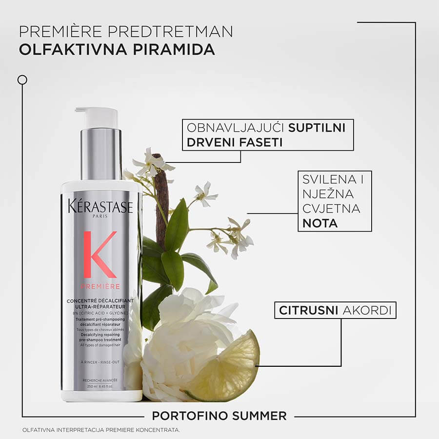 Première Concentré Décalcifiant Ultra-Réparateur Hair Treatment