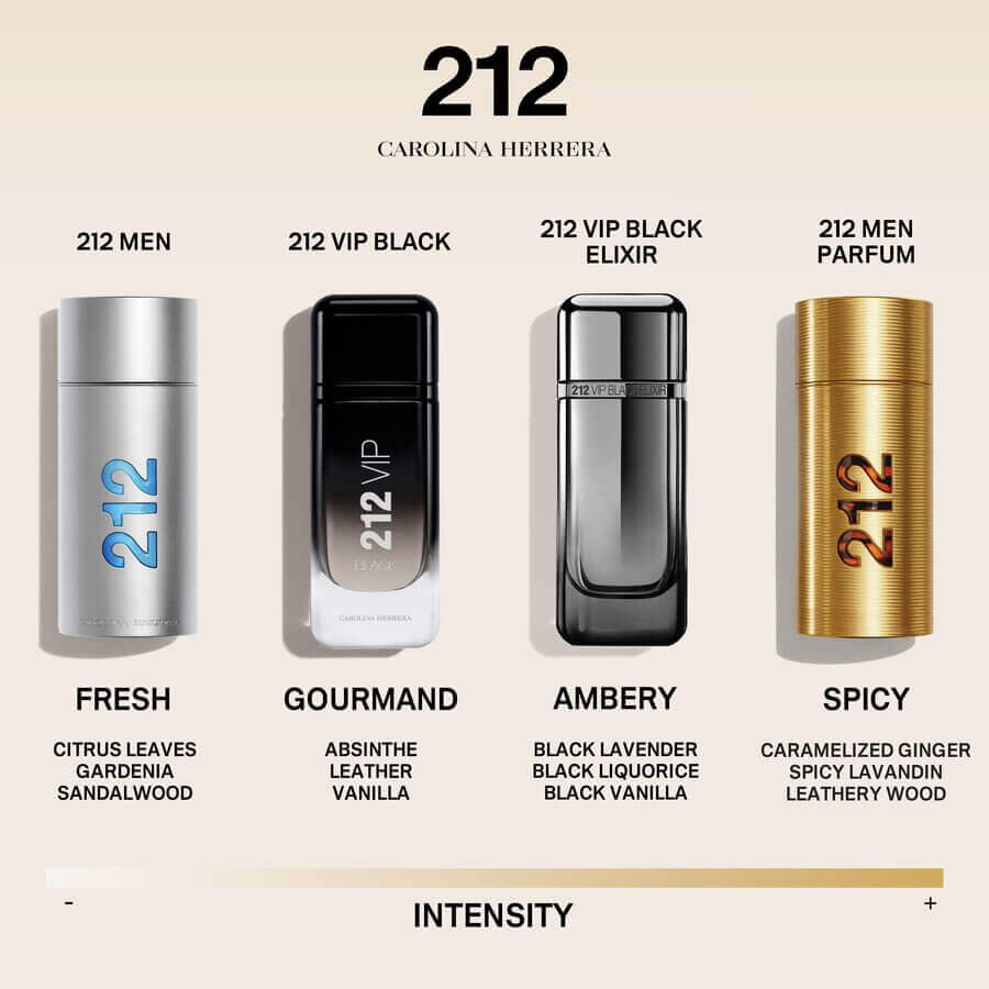 212 Men Parfum