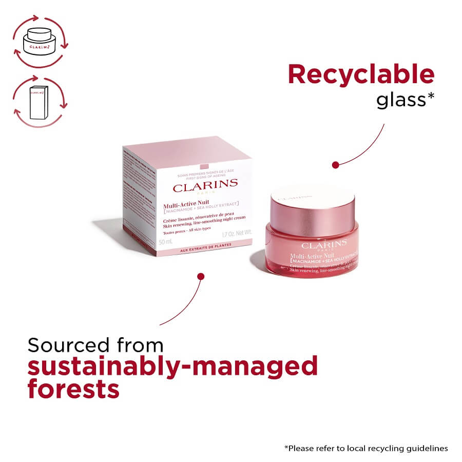 Multi-Active Night Cream All Skin Types