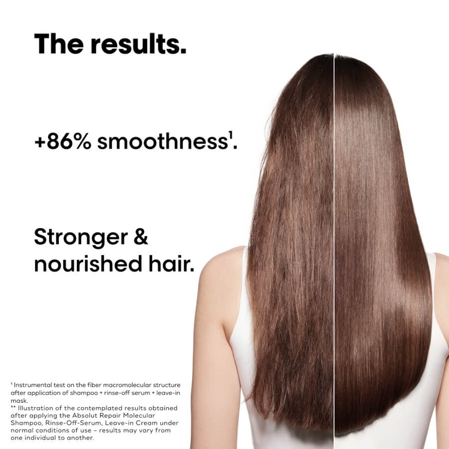 Molecular Repair Hair Duo Set