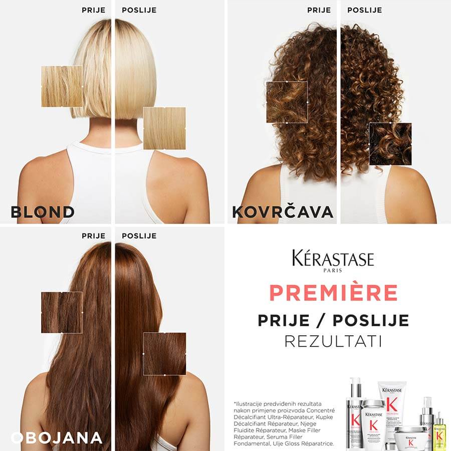Première Bain Décalcifiant Réparateur Shampoo