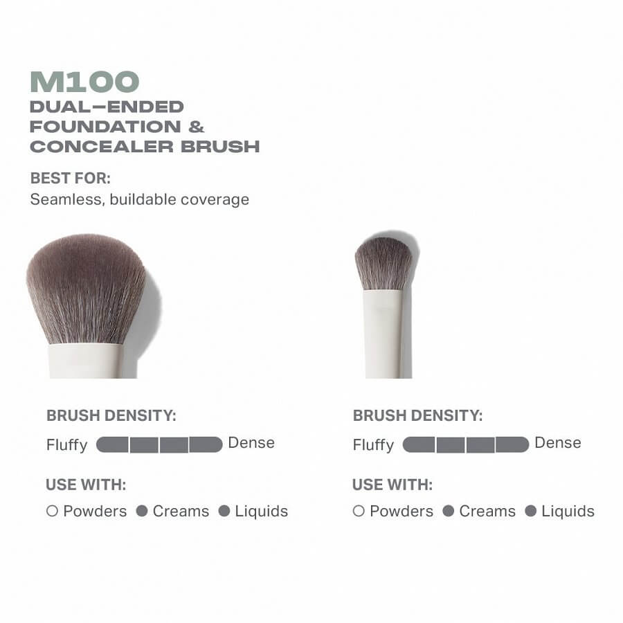 M100 Face Brush