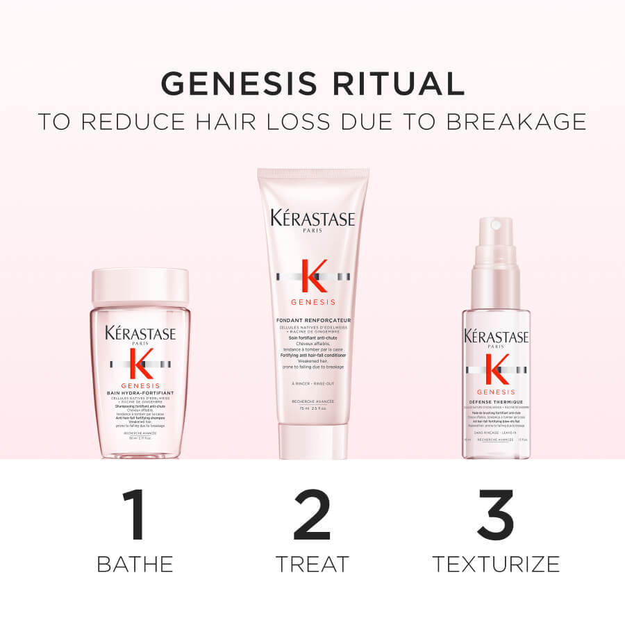 Genesis Essentials Set