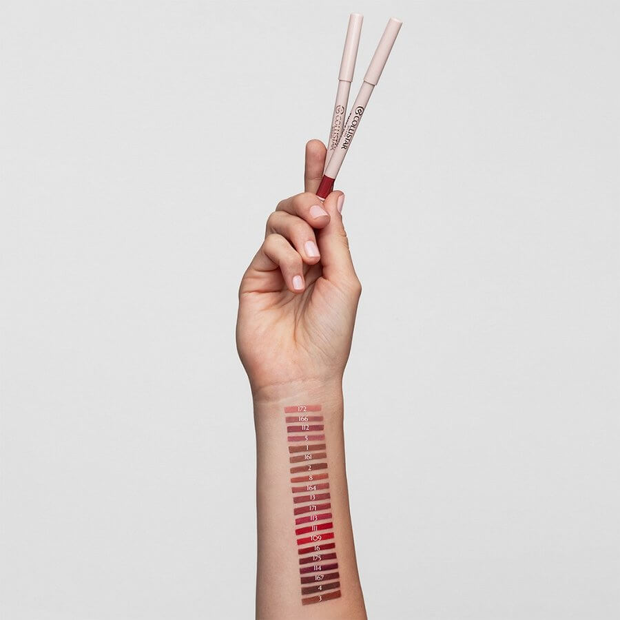 Twist Design Automatic Lip Pencil