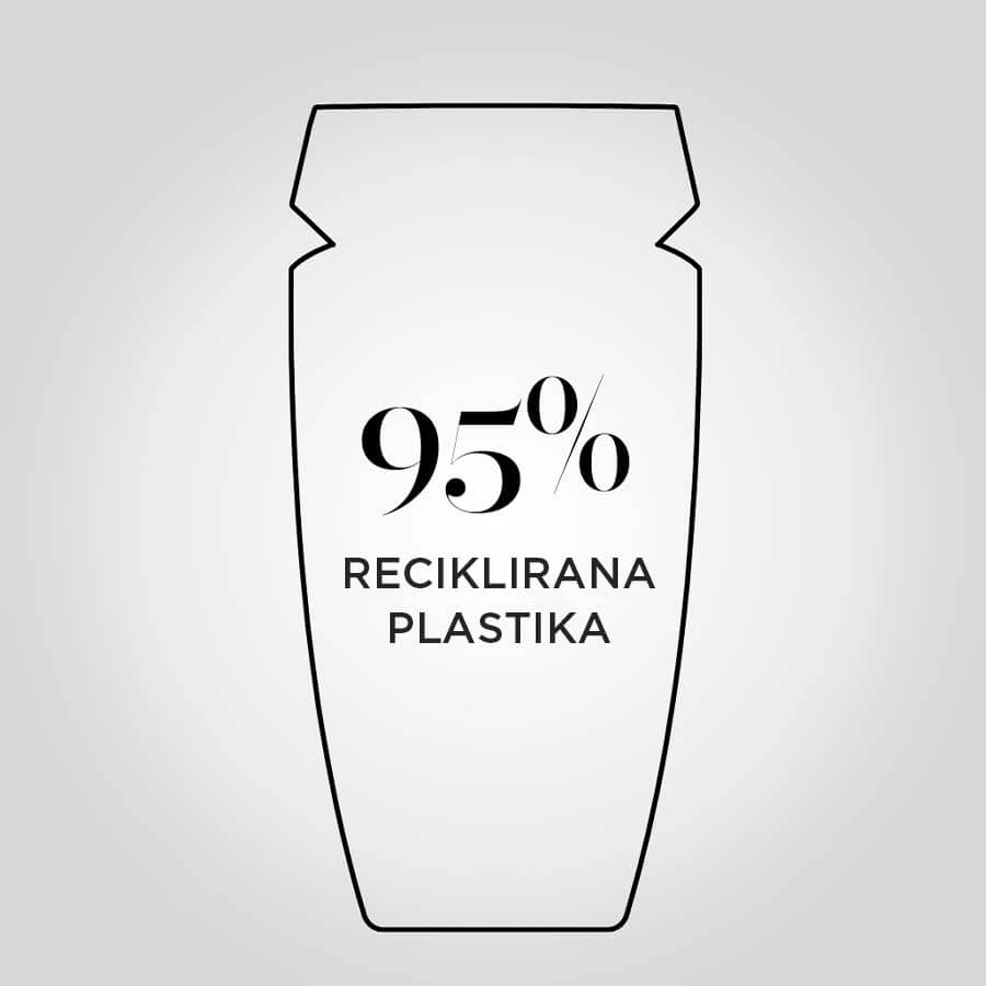Première Bain Décalcifiant Réparateur Shampoo